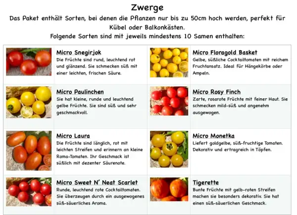 Tomaten: 8 Micro Dwarf Sorten im Zwerge Paket - Secret Seeds 2025