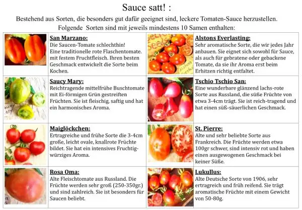 Tomaten: 8 Sorten für Sauce - Secret Seeds